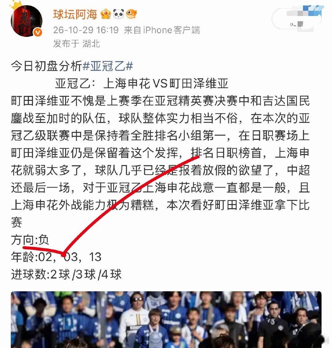 昨日#足球# 初盘分析方向继续拿下[耶] ​