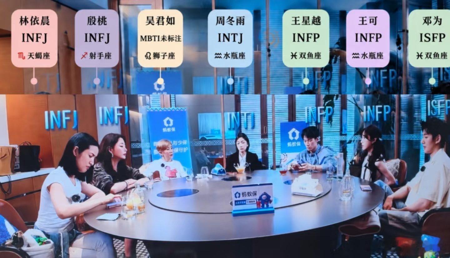 #花少8钱多不累还有手机##无尽夏夏子[超话]#
👍
还没看多少，不过看了下先导片感觉全员I人，吴君如也不是能带动七个人的那种E的程度，所以可以预料会有很多很多空气突然安静的时候。
但还是很期待后续 ​