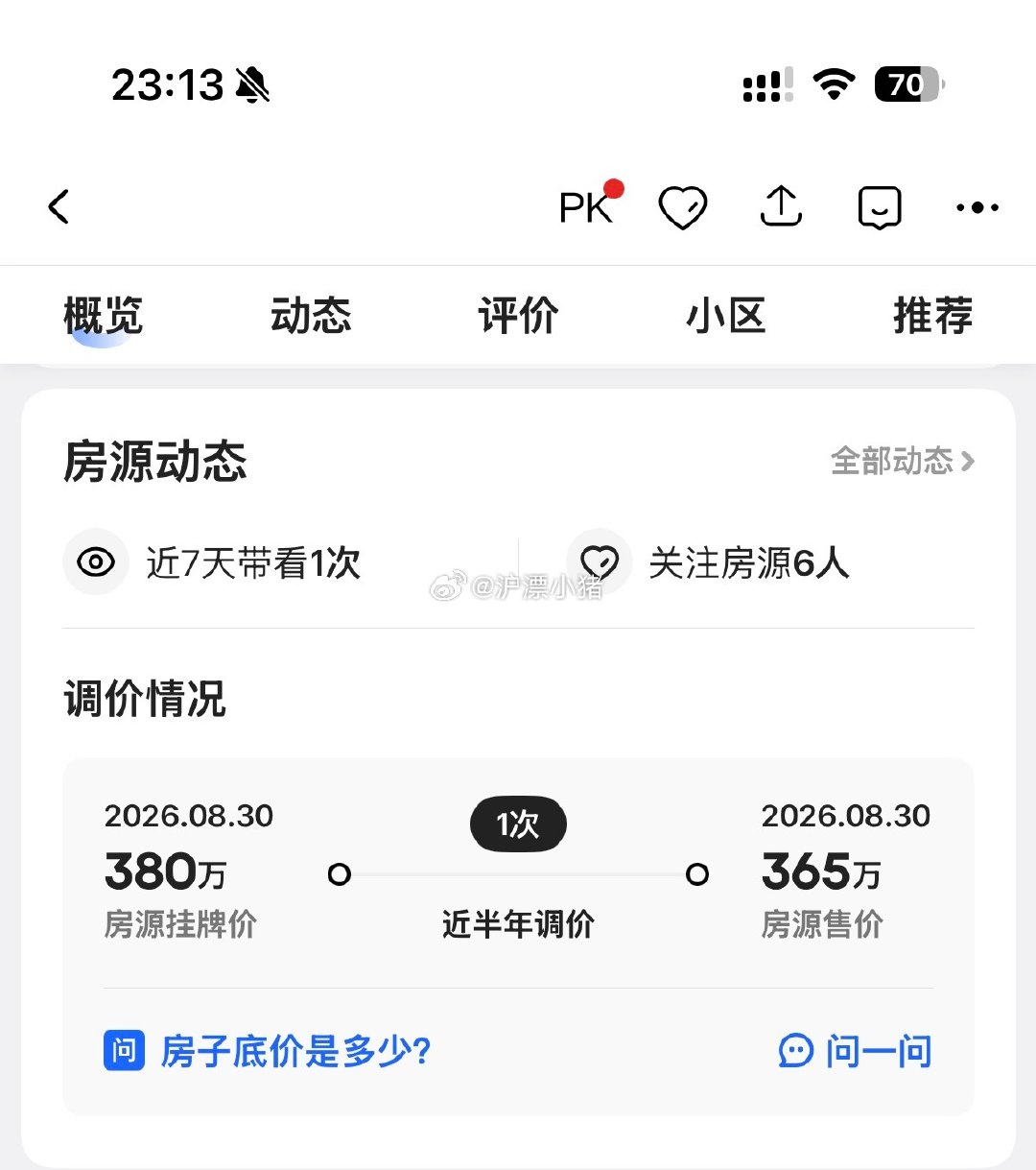 刚刚有一个上海的粉丝给我发了一个二手房房东调价的信息，这套房子呢，是从360万调到380万，然后在同一天又从380调到365万。粉丝问我房东到底是什么动机？#楼市第一线# 大家伙来说说 ​