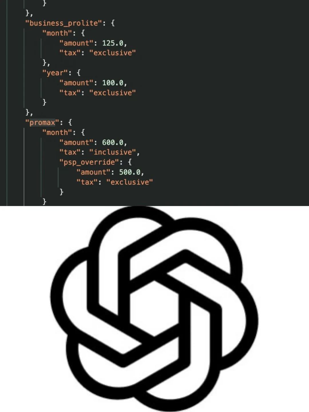 OPENAI 🔥：即将推出的 ChatGPT Pro Max 计划将收费 50