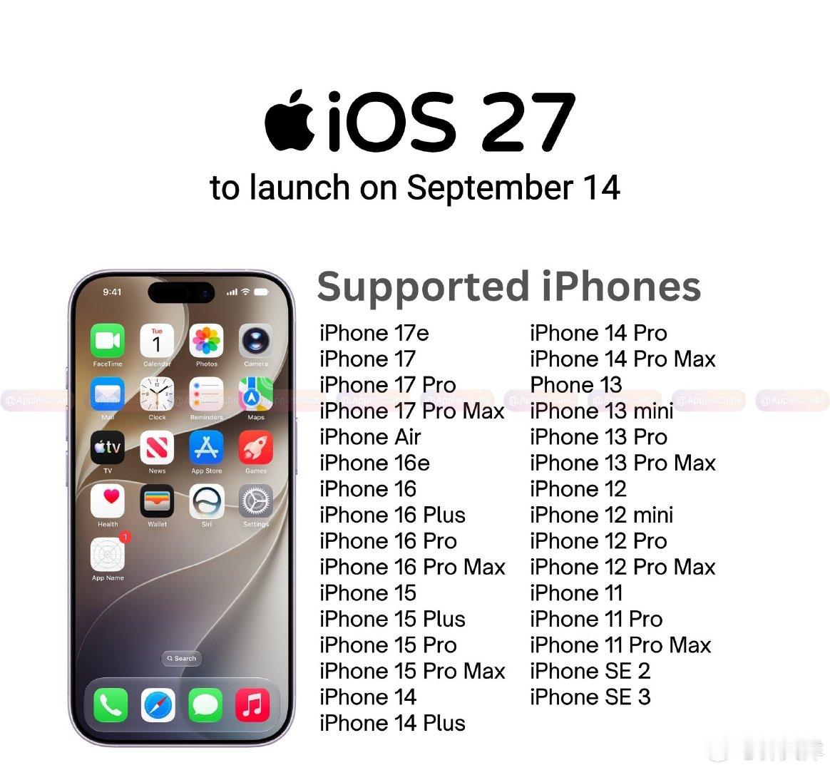 iOS 27 正式定于 9 月 14 日发布。

苹果将支持所有 iPhone 型号，一直追溯到 iPhone SE（第二代）和 iPhone 11 系列。 ​