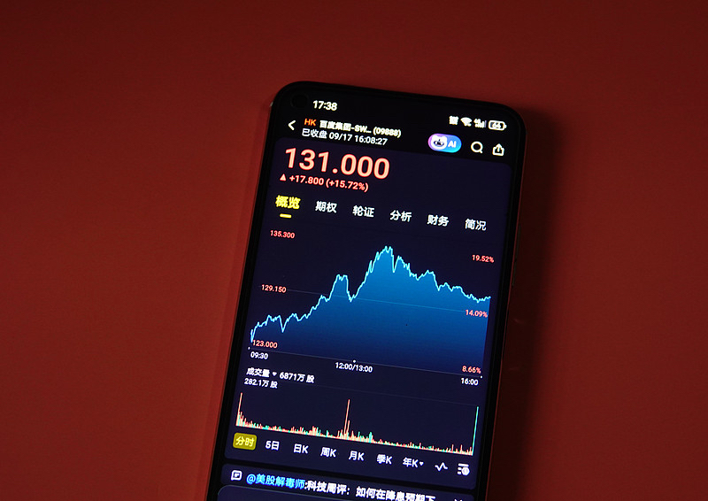 苹果18的定价一公布，评论区瞬间炸了锅。同一款手机，国行卖9999元，美国折算人民币只要8046元，一来一回差了将近2000块，谁看了不心里咯噔一下？
先别急着甩锅给税。有人说国行贵是因为含了13%的增值税，掰着指头一算，税大约1150元。可美国标价不含销售税，各州税率0%到10%不等，哪怕按顶格1