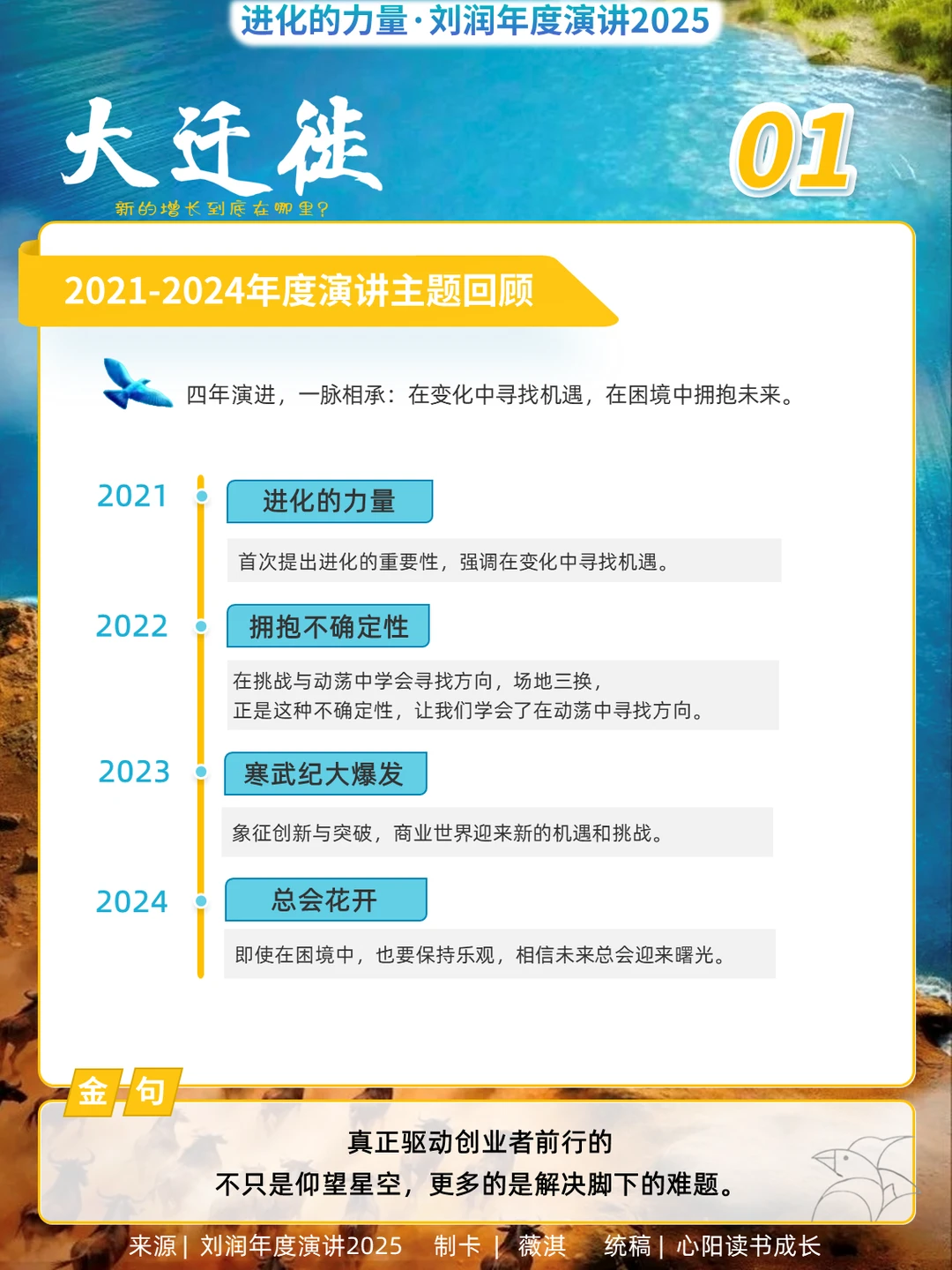 进化的力量·刘润2025年度演讲·大迁徙