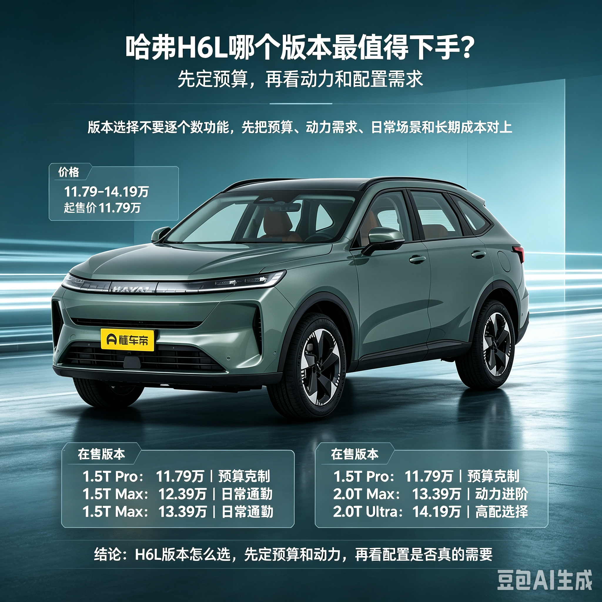 哈弗H6L哪个版本最值得下手