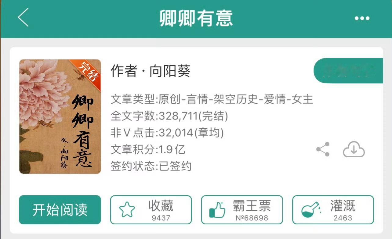 小说推荐：《卿卿有意》 
作者:向阳葵
简评：娇滴滴小尼姑vs高冷不羁大理寺少卿，古言甜宠文。

女主本是书香门第出身，奈何父亲去世，母亲改嫁，身份一下变得尴尬，于是被扔到了寺庙里，从小就做了个小尼姑。直到女主慢慢长大，无意撞见寺庙里在拐卖少女，逃避路上遇到男主，于是女主求救，之后寺庙被 ​
