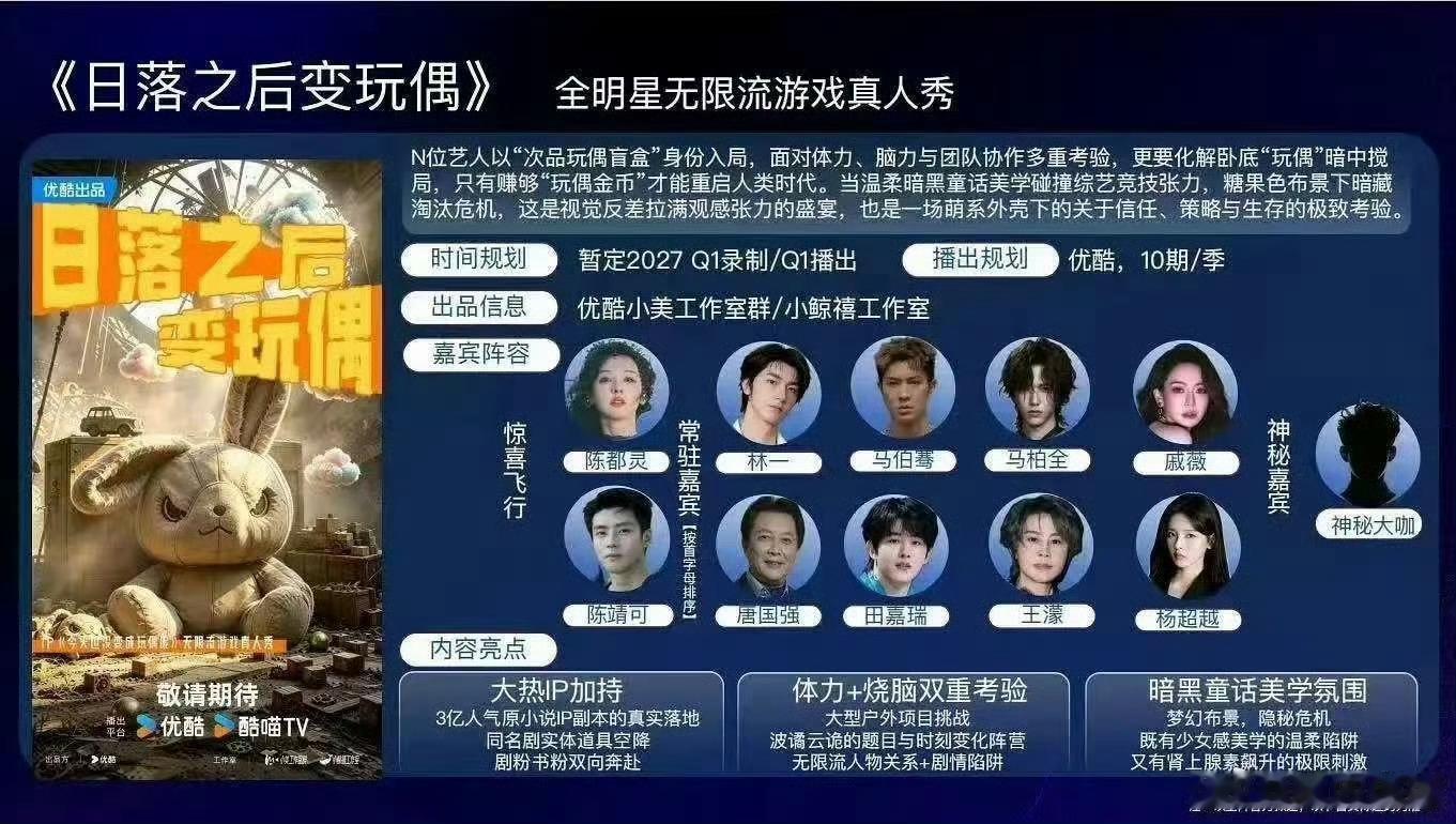 #陈都灵工作室艾特玩偶官号# 
#陈都灵方称会和剧组继续争取#
陈都灵粉丝已经拿出最大诚意，一退再退✅
 
这次官宣位次调整，陈都灵粉丝提前达成共识，全员选择配合新规，接受署名按笔画排序，没有闹事、没有争议，全力维护剧组对外宣传节奏。但这份主动退让，不是让剧组肆意消耗、漠视合同权益的底气！ ​