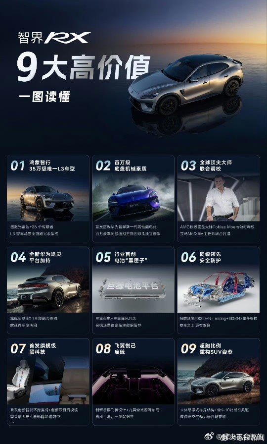 #陈震说不买L3就像当年不买自动挡# 如今选车不预留L3硬件储备，就像早年入手手动挡，后续会面临功能落后、保值率下滑的双重损失#陈震说辅助驾驶比人驾更靠谱# ​