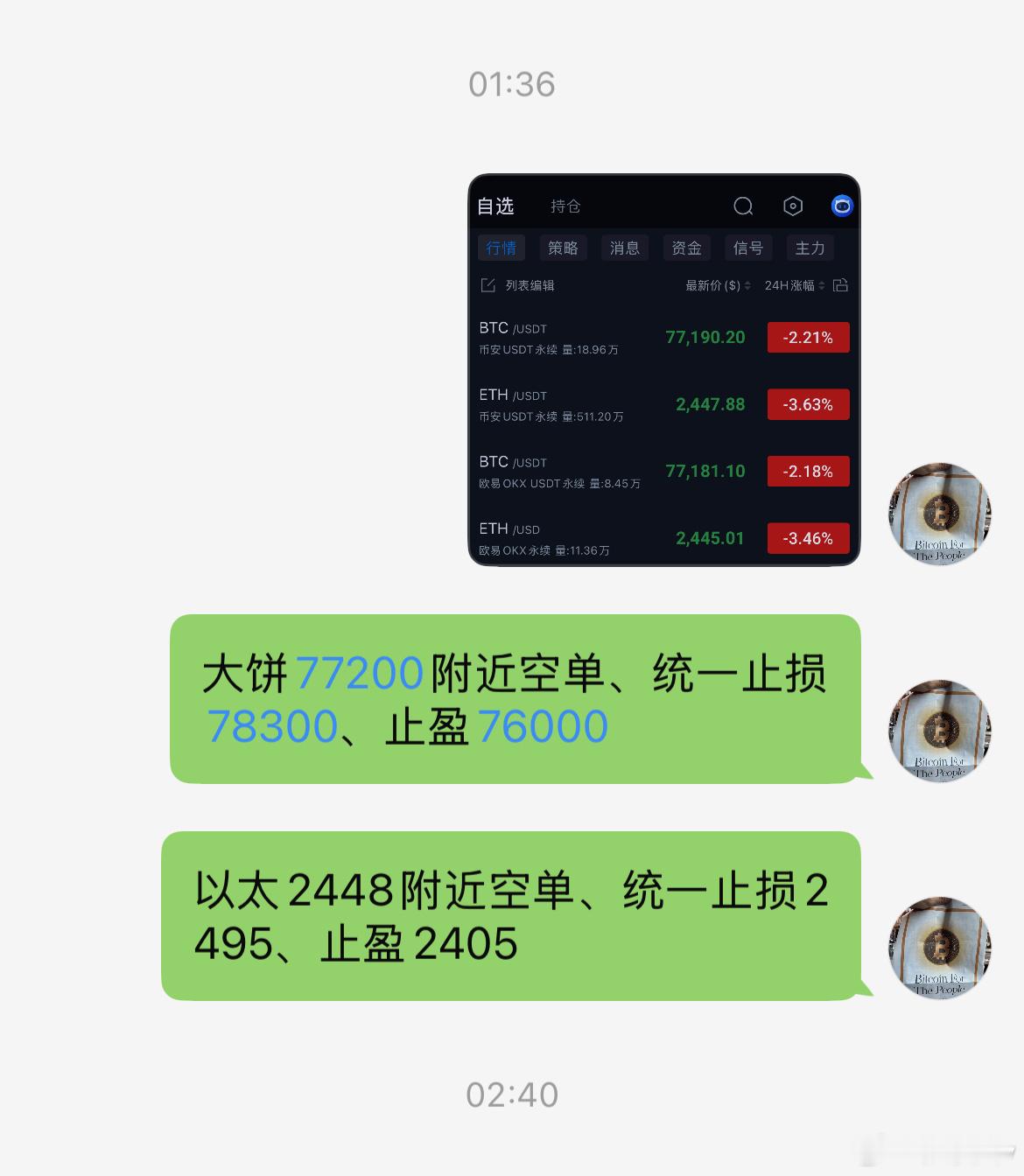 老杨1:00撰文给出挂单策略：BTC：76800挂空、ETH：2445...