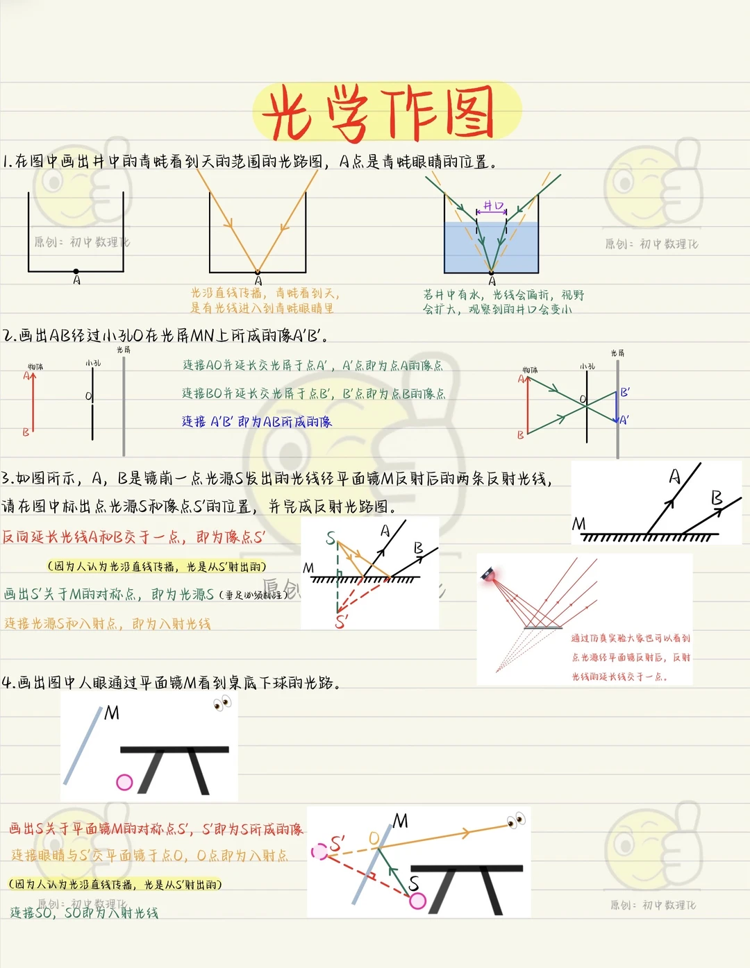 八上物理考了满分，因为看了它