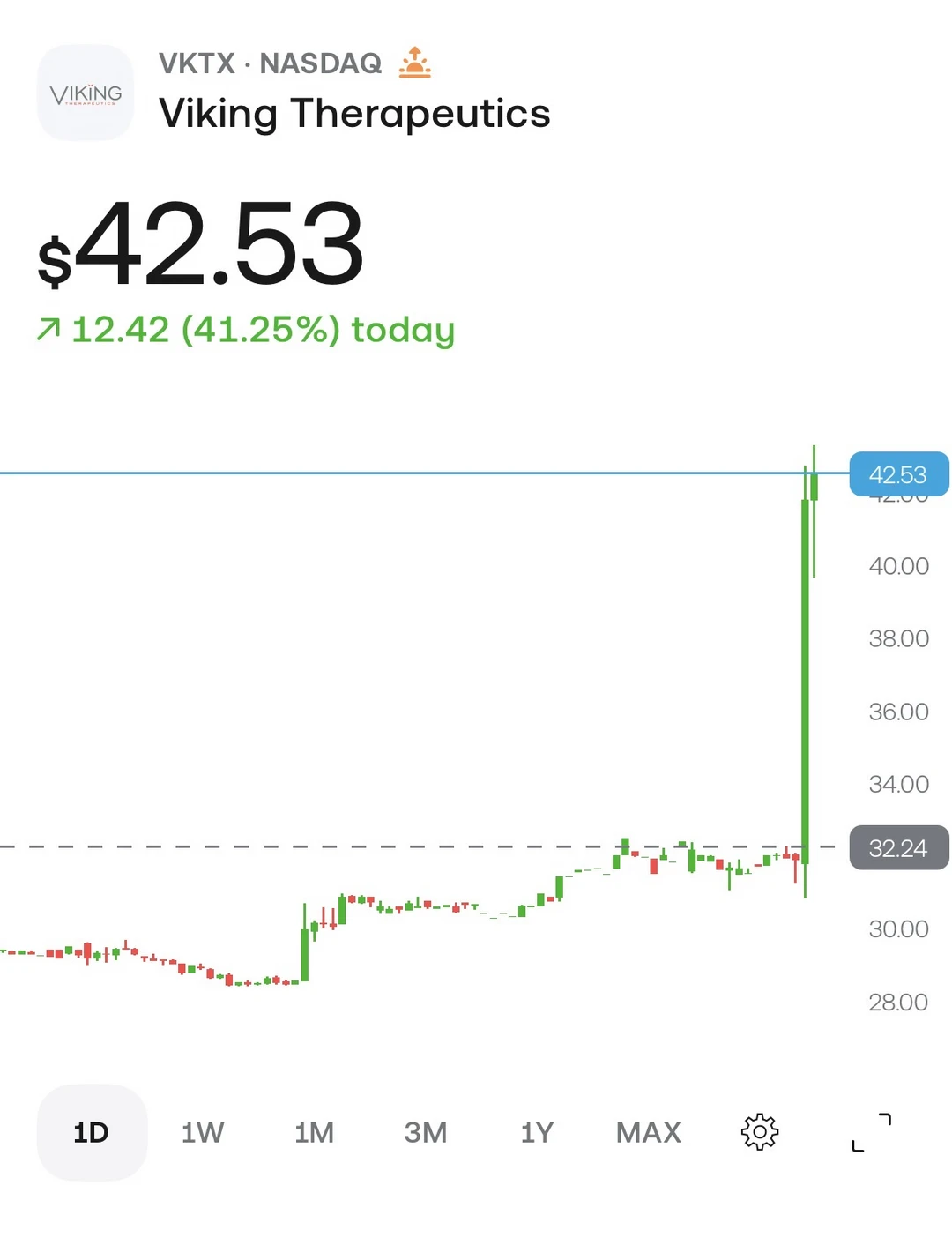 Muse验证了人工智能四个阶段假说