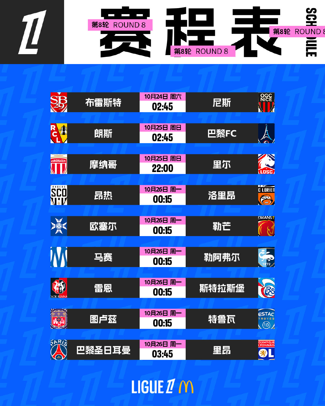 🗓️ 2026/27赛季法甲第8轮赛场：

⚔️ 摩纳哥里尔强强对话，巴黎主场迎战里昂...

🤔 你最期待哪一场比赛？

#法甲[超话]# #法甲联赛# #独家看法甲就在咪咕# ​