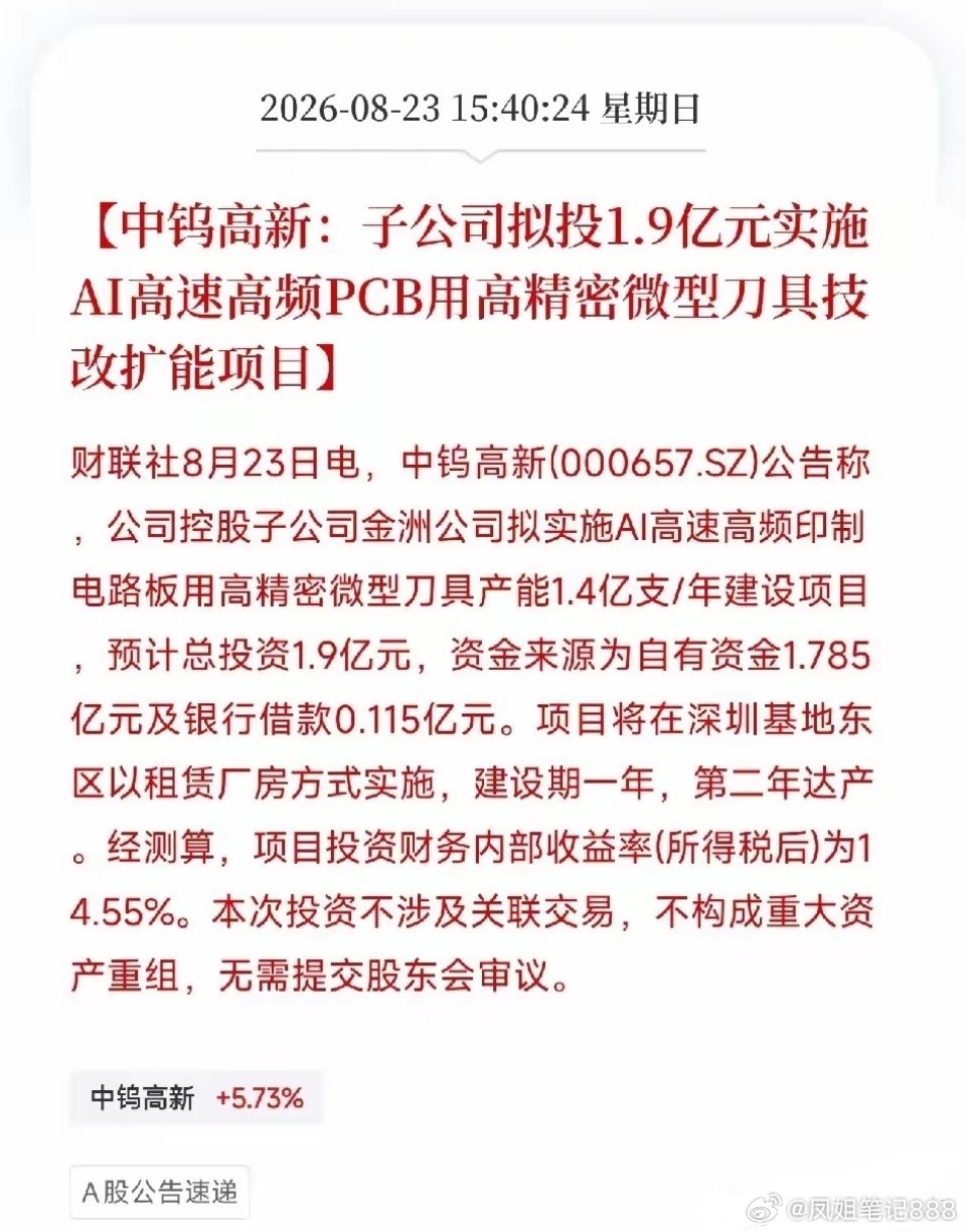 下午3点半，一条公告弹出来，让市场从AI算力硬件的轮动里抬起头

​不是芯片，不是大模型，而是中钨高新，一家名字里带着钨的硬核公司，交出了一份炸裂的半年报：营收163.85亿，同比大增108.51%；

净利润20.76亿，同比大涨280.53%。更关键的是，它还顺手甩出一个扩产计划：子公司金洲公司，要砸1.9亿 ​