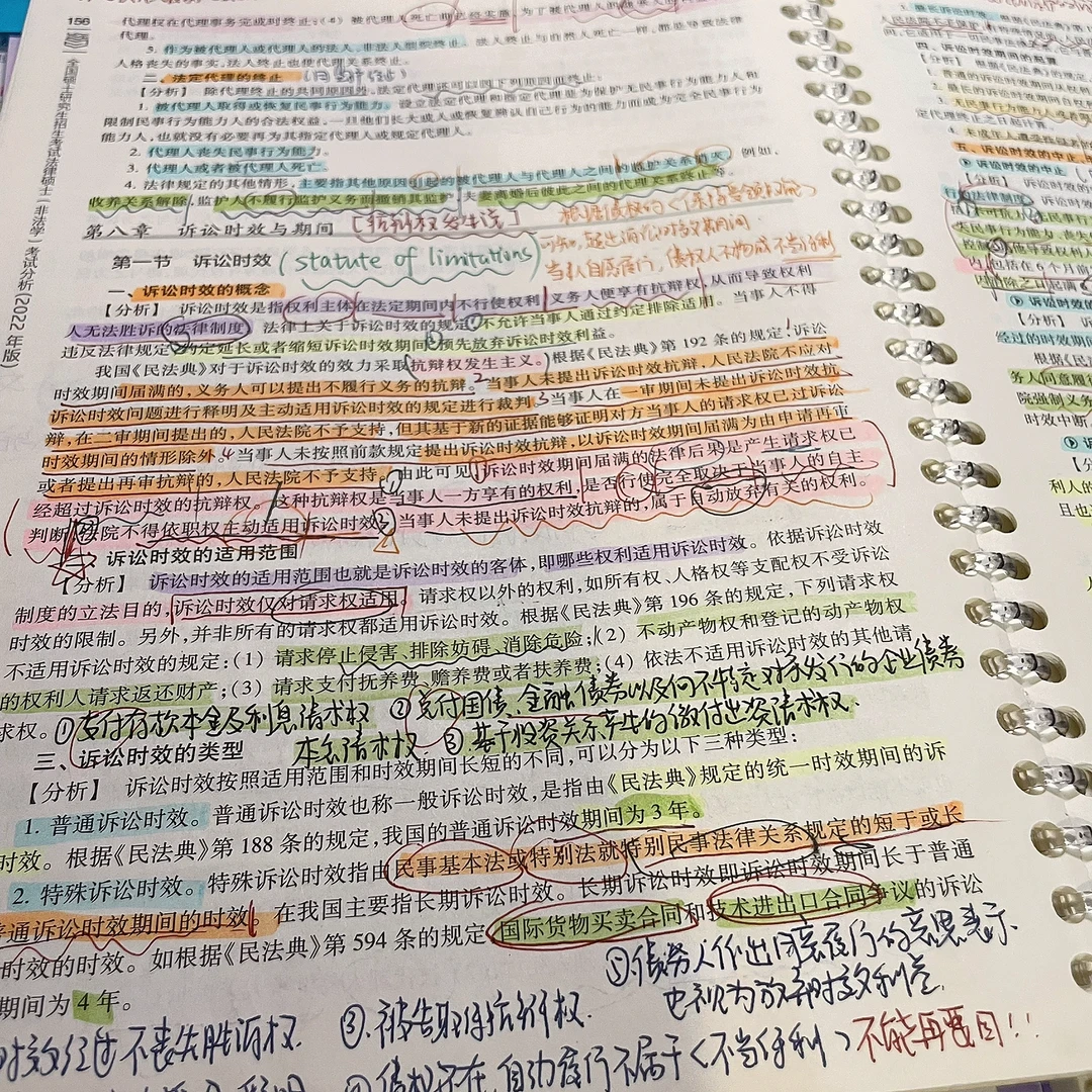 💡法硕论述题扩展思路总结💡