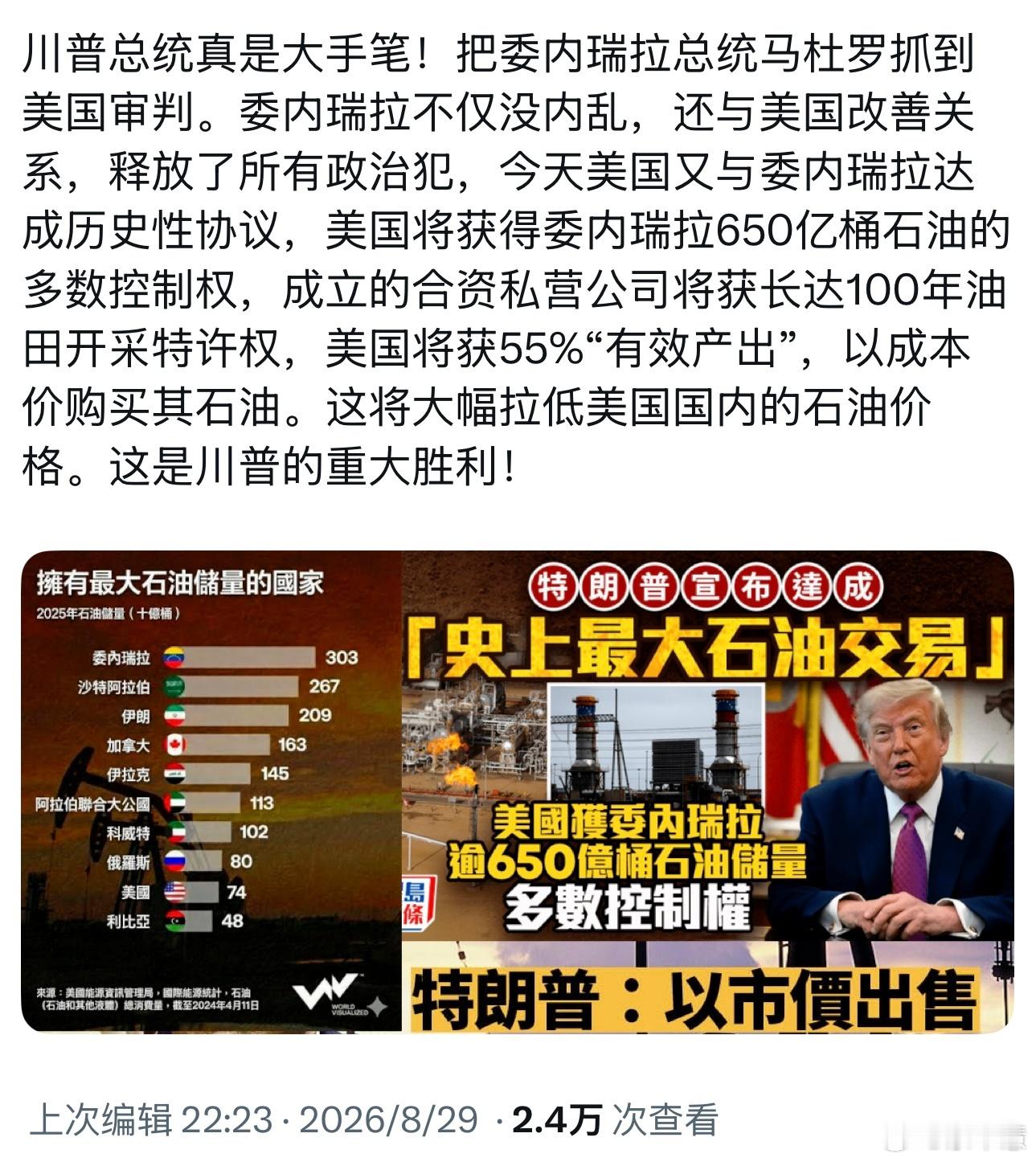 特朗普拿下委内瑞拉650亿桶石油，全球能源棋局迎来大地震

特朗普再次展现“交易艺术”——将委内瑞拉总统马杜罗抓至美国审判，换来了委内瑞拉的政治转向，最终达成一桩“世界历史上最大的石油协议”：

· 获得委内瑞拉超过650亿桶已探明石油储量的“多数控制权”
· 成立合资私营公司，获长达100年的油 ​