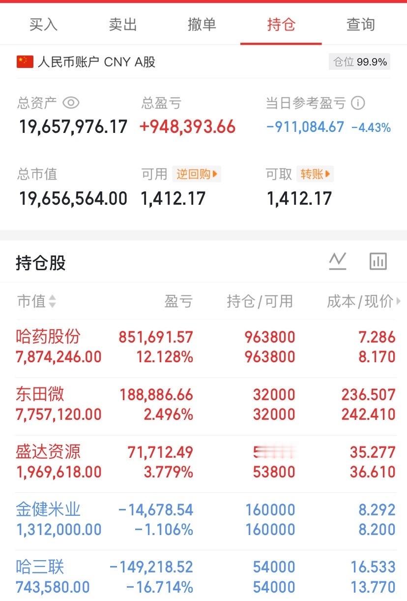 光通信领域，盯好这7个方向就够了
​​​一、光芯片
​​光芯片是光通信产业链最核心的环节，负责电光信号的转换，直接决定整个系统的性能上限。
​当前光芯片呈现一个典型特征：不是爆发式上涨，而是稳步推进。
​这背后反映的是产业节奏的变化——五六月份是预期驱动，现在进入业绩兑现期，市场需要 ​