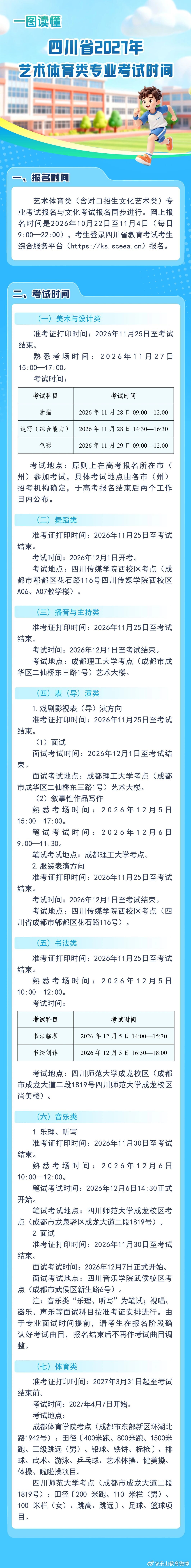 一图读懂 四川省2027年艺术体育类专业考试时间 ​