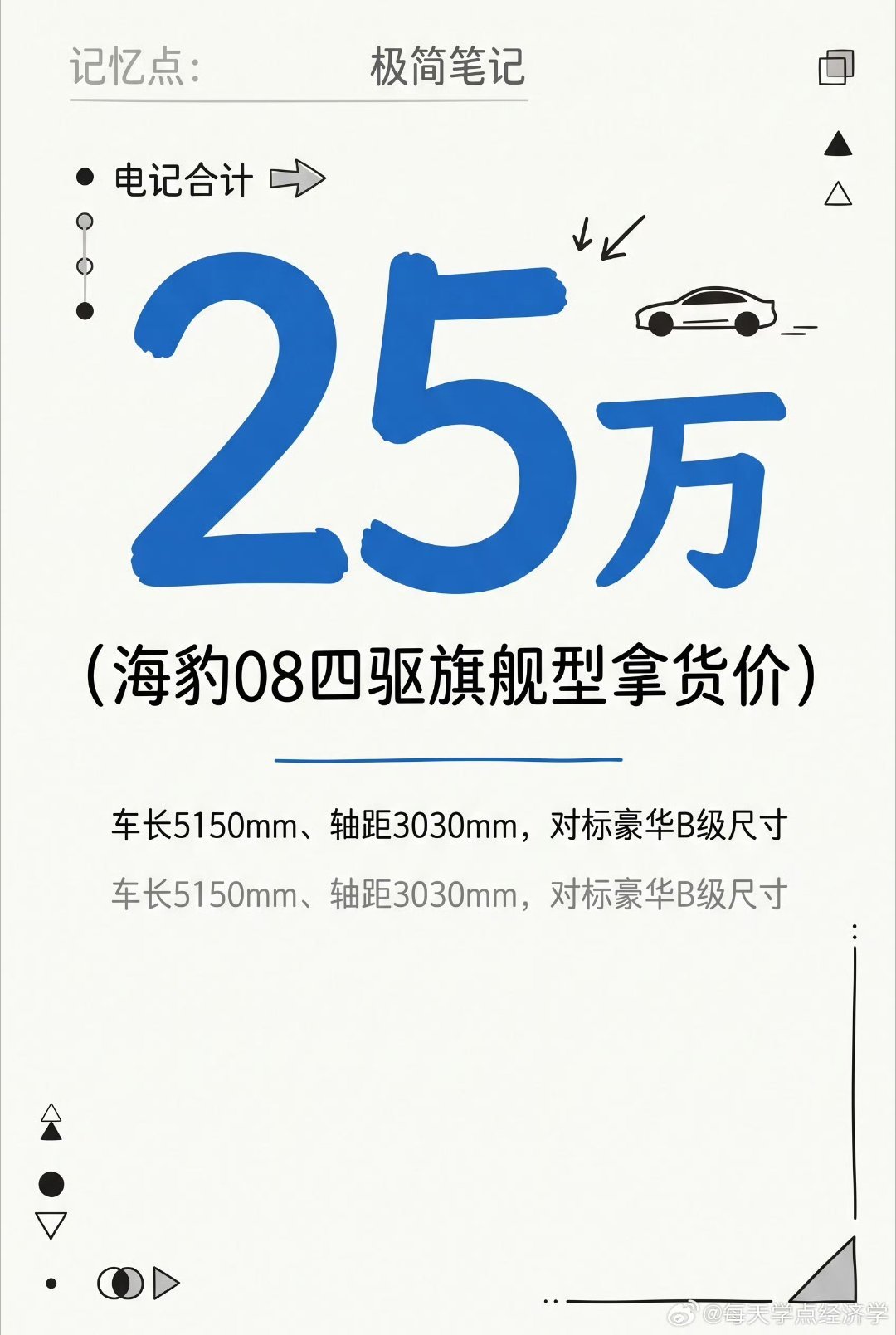 【比亚迪海豹08定价25万的蝴蝶效应】海豹08预扣款25万，比北京车展...