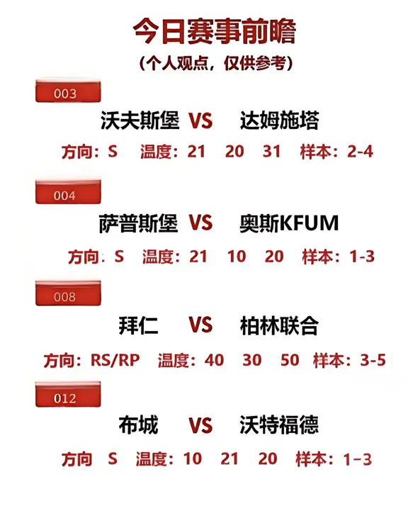 9.18日精选4场赛事解读分析