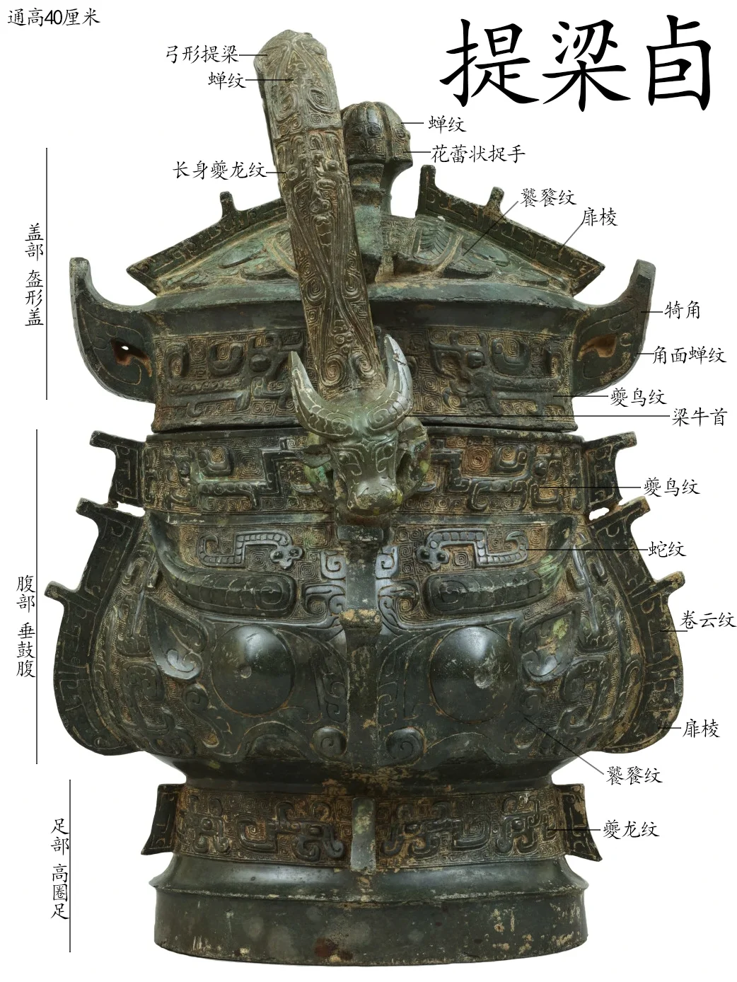 商晚期饕餮纹提梁卣 广西博物馆藏品。