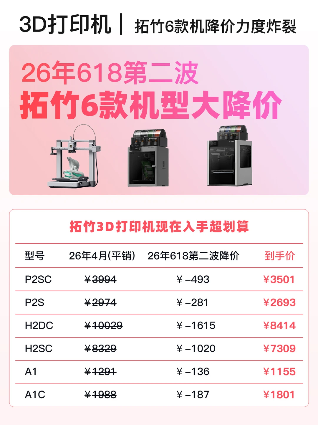 618第二波！拓竹6款血降清单