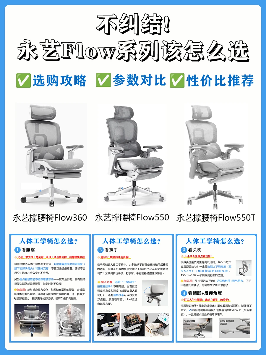 不纠结❗️永艺Flow系列该怎么选