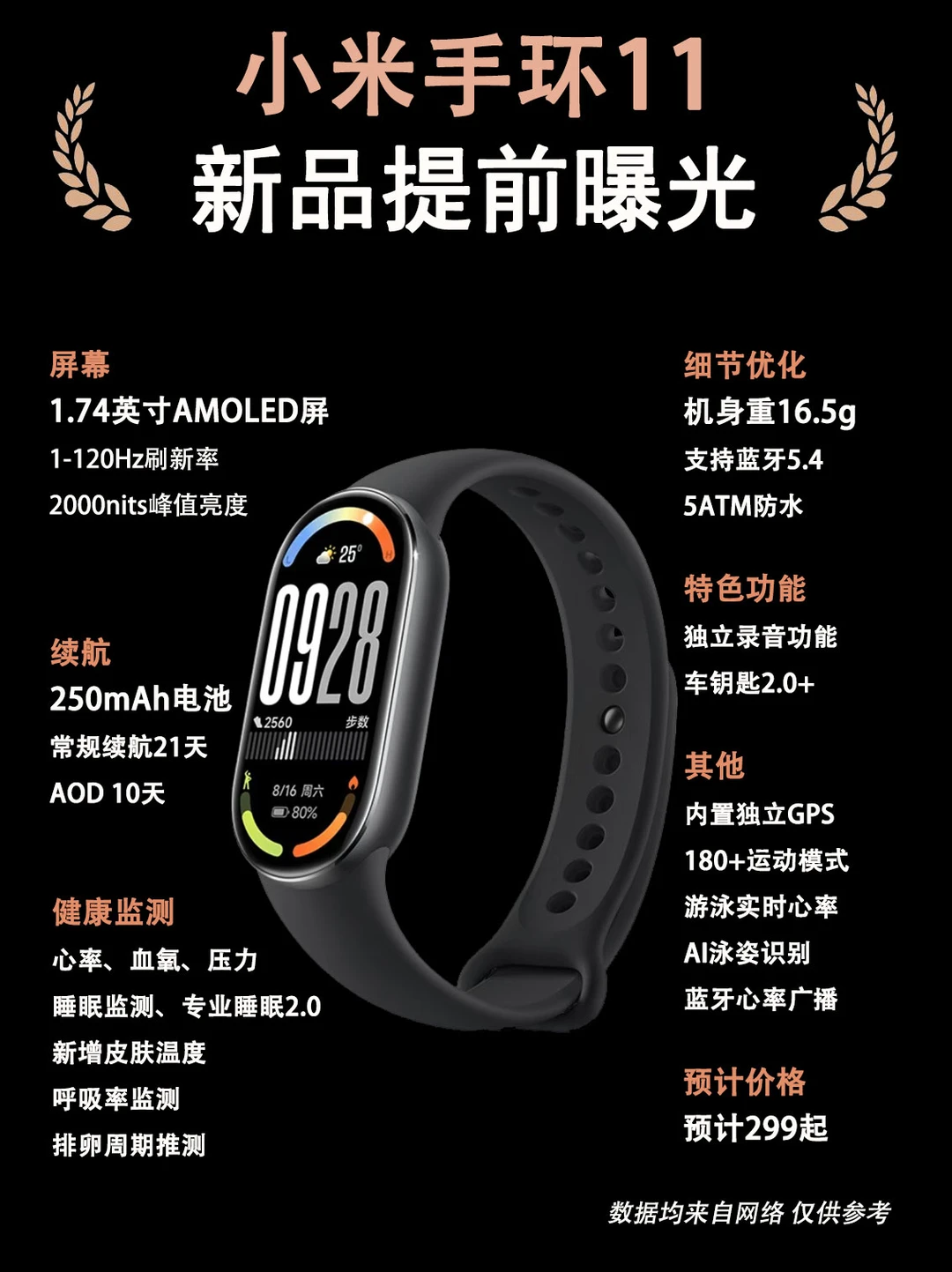 小米手环11新品提前爆料