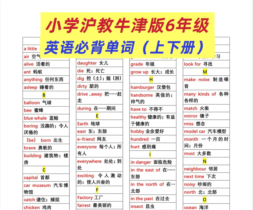 小学六年级，沪教（牛津版）必背英语单词‼️