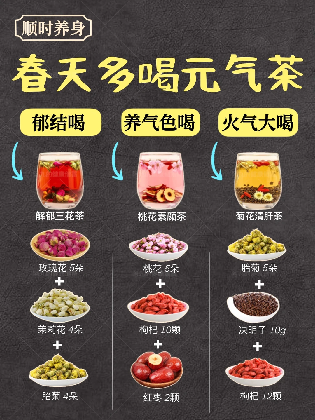 【顺时养生】春饮花🌸喝出花一样的好状态