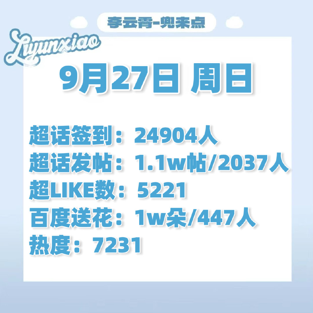 #李云霄颜如钰# ☁️#李云霄河东小镖师# 

～9.27每日书局播报～

书局科普合集
小红薯书局裙:
微博数据群:
签到+超like+百度送🌸
碎碎念发帖+音乐板块点评发帖

​​​