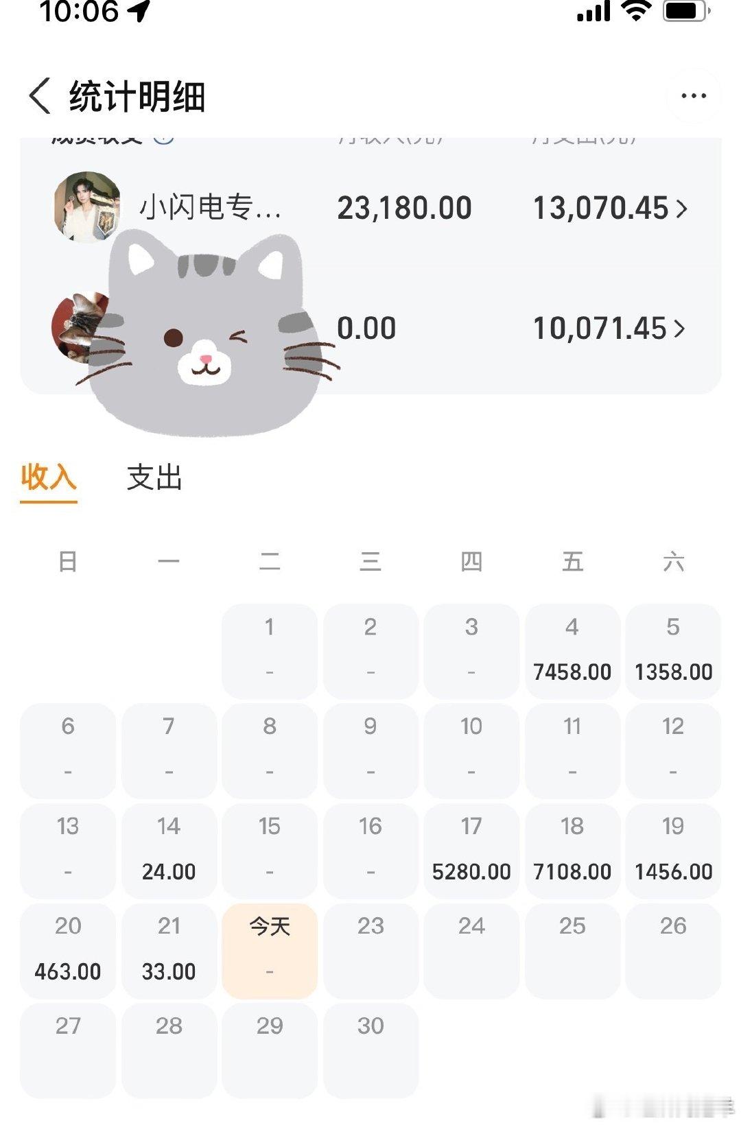 汇报一下33守护小荷包三公17号-21号一共收到14340，19-20号由33芒果帐户送给阿云嘎，加上弹幕互动值一共15160，共计1.5w左右，余款38rmb，将作为四公继续使用，谢谢大家一起参与33守护！三公继续举高高！
款项监查： ​