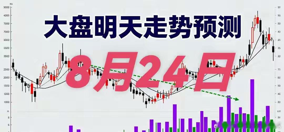 8.23:大A周末相关消息整理，迹象明显，明天周一大A很可能这样走
我总结了这个周末消息面：国内偏暖，外围分化，多空交织
先说国内。周末最硬的政策信号是财政部、央行、金融监管总局联合把个人消费贷和信用卡分期贴息上限从每年3000元提到5000元，这是真金白银促内需的动作。叠加8月21日四部门明确"进 ​