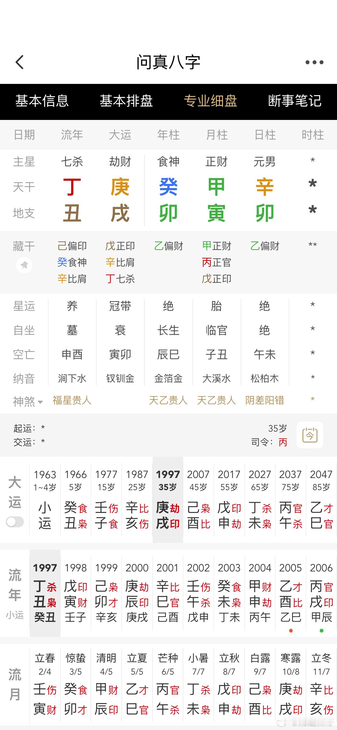 辛金在寅月，木旺成势，金气很弱。但寅月里藏了土，土是印，有一点点根气。而且他真正发家，重点时间走的是金土运。所以基本可以判断，不是从格。走金土运势的时候对事业有助力，时柱必然有强根，或者有强力的金土帮身。他开始第一次创业是在辛亥运，辛金一到，他开始整合身边资源和人脉，有了创业的相 ​