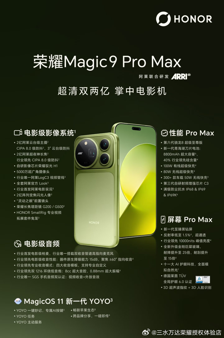 荣耀Magic9，你值得拥有！
#荣耀Magic9  系列，全系配置一张图看懂！
荣耀Magic9 Pro Max，搭配第六代骁龙8超级至尊版，年度满配旗舰；荣耀Magic9搭载阿莱双两亿影像系统，小屏影像旗舰；荣耀Magic9 超能版搭载11000mAh青海湖电池，大屏超能旗舰；总有一款适合你！ ​