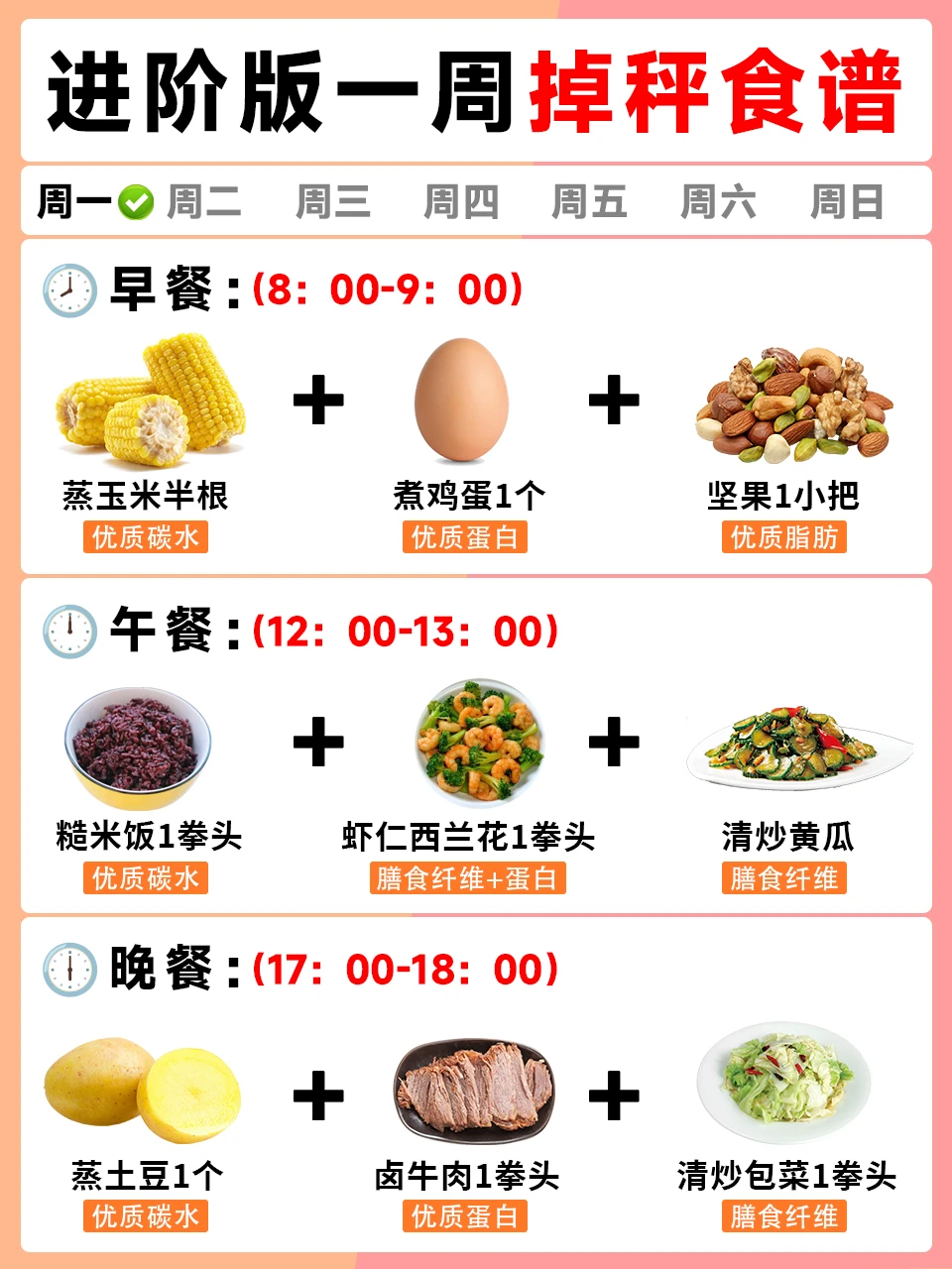 进阶版一周掉秤食谱，这么吃轻松瘦‼️