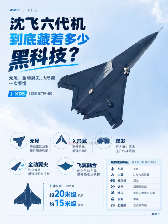 歼-50裁决者无尾设计，翼尖竟能当尾翼用？