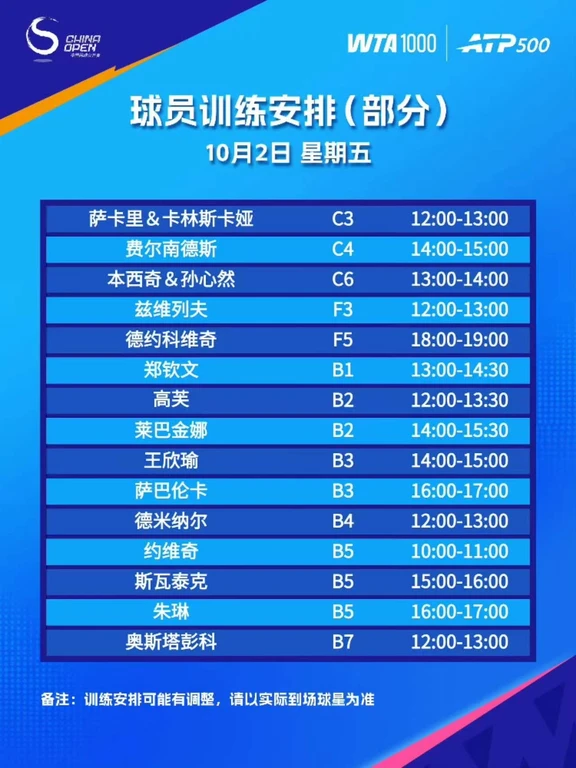 中网20261002部分训练