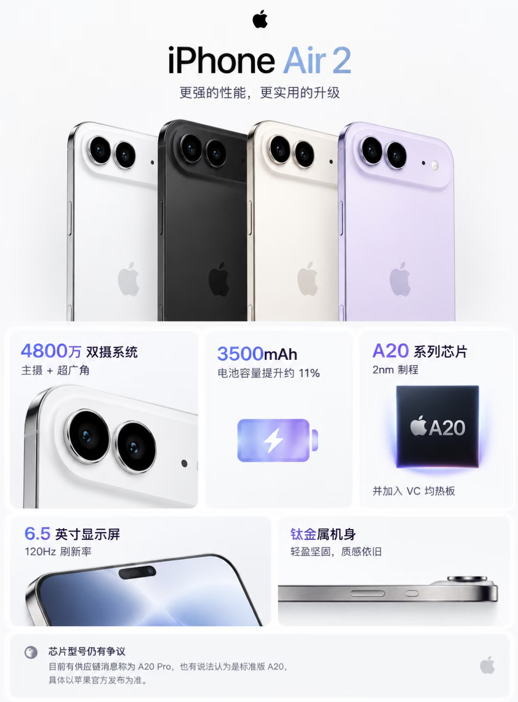 🍎iPhone Air2爆料来了！轻薄钛金属苹果新机
 
最近数码圈曝出iPhone Air2的消息，主打轻薄机身，实用升级，不少果粉都在关注这款新机。
 
这款手机采用钛金属机身，手感轻盈又结实，还有白、黑、米、紫四种清新配色，颜值很耐看。屏幕是6.5英寸，搭载120Hz高刷屏，刷短视频、滑动网页