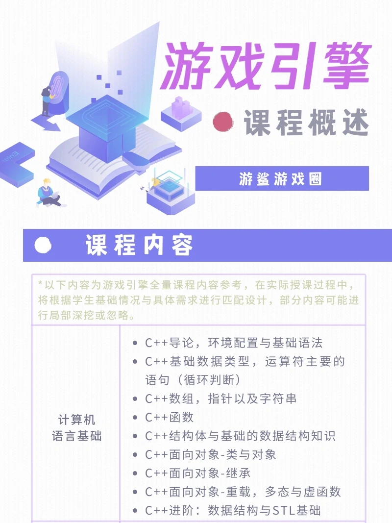 游戏引擎学什么？