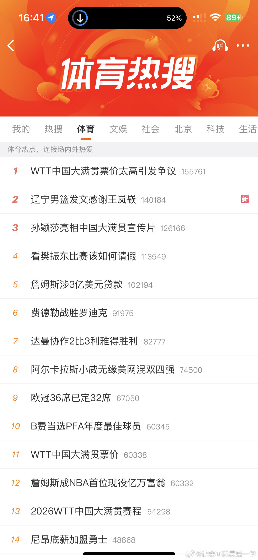 #辽宁男篮发文感谢王岚嵚#这也能第二[笑cry][笑cry][笑cry]真顶流实锤了 ​
