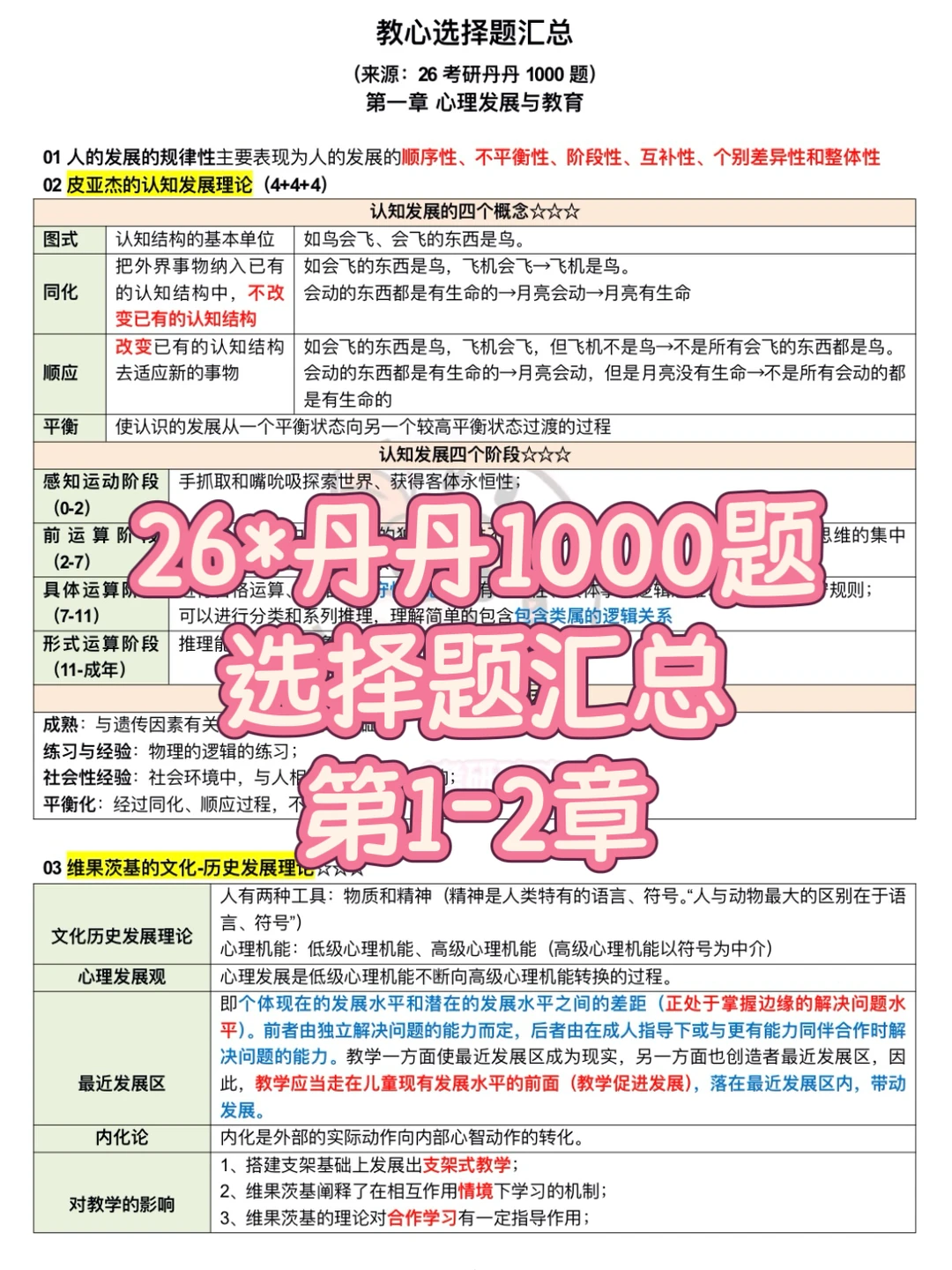 丹丹教心1000题选择题汇总！可以秒了！