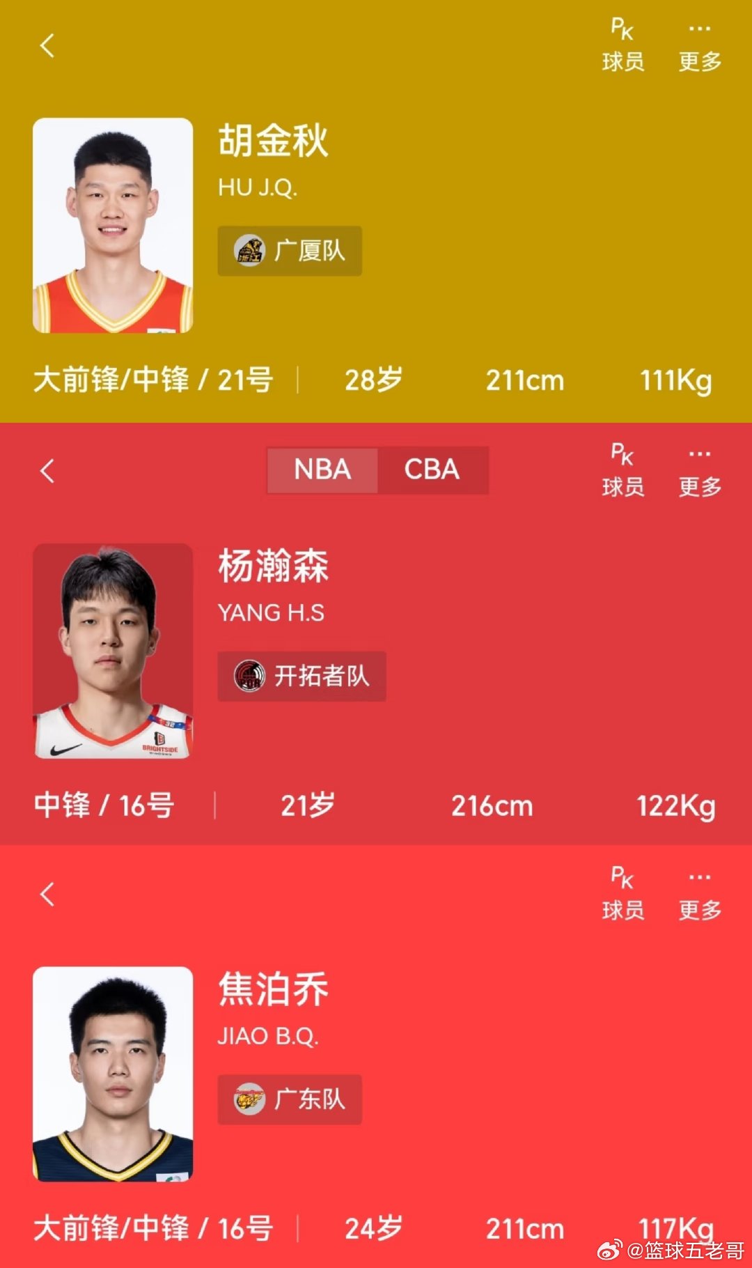 周琦、余嘉豪、徐昕继续缺席，杨瀚森和胡金秋领衔5号位。8月28日世预赛第二阶段，中国队将在多哈对阵卡塔尔。 ​