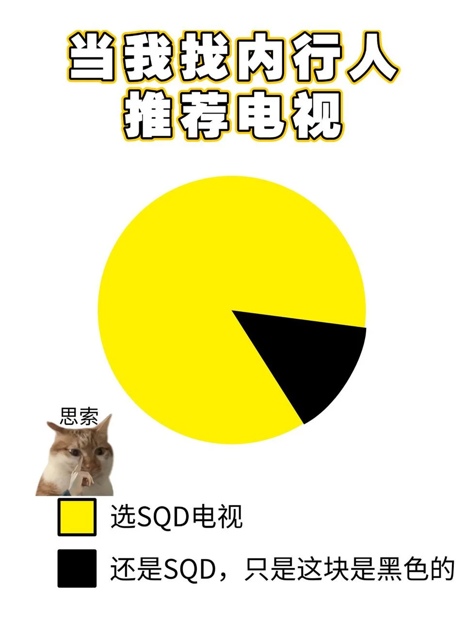 被全行业安利的SQD电视，真的有那么厉害？