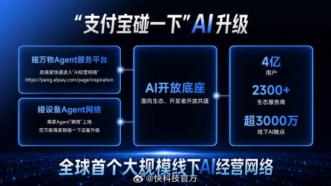 【支付宝建成全球首个线下AI经营网络】支付宝宣布碰一下完成AI升级：百...