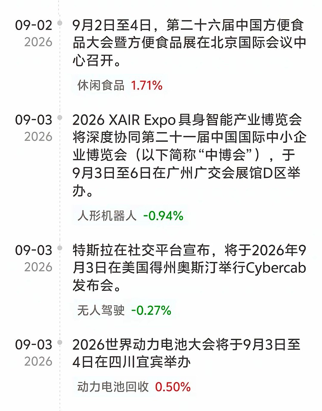 下周怎么看下周消息面非常热闹，MLCC涨价、半导体展会、电池税收新政...