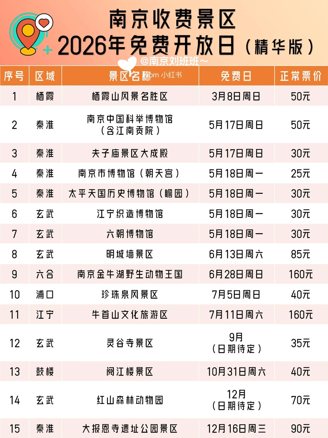💥2026年南京景区开放日！免费指南来啦