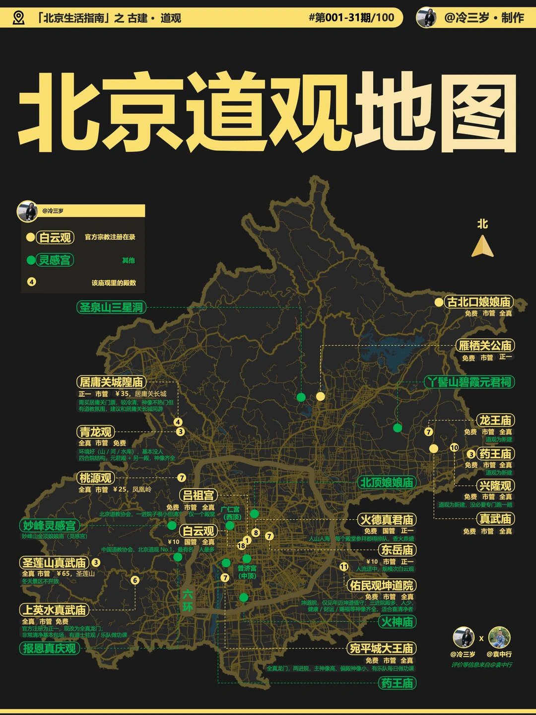 北京24座道观，你去过几座？