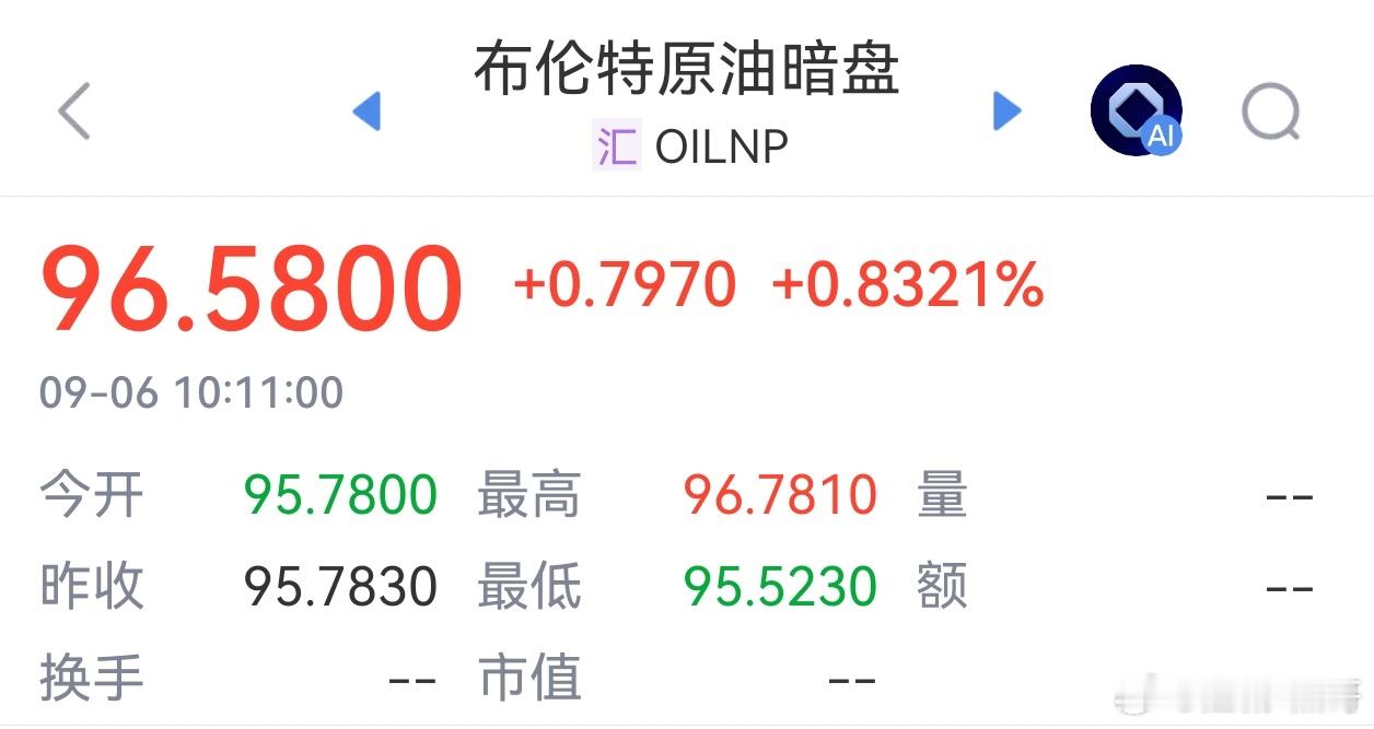 周末AI硬件的好消息是真多呀！先是周五晚上美股AI硬件方向逆势拉升，然后华为又甩出韬定律的算力新突破，最后沙特也传出要找咱们帮忙他们搞阿拉伯语的大模型。

没想到的是，黄毛川子偏挑周一美股休市，我们明天开盘的时间节点去炸朗子的油轮，而且朗子也不甘示弱，反手就去炸了美国军舰，一副战争愈演 ​