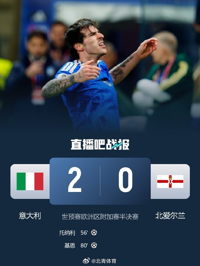 进附加赛决赛！ 意大利将战波黑！托纳利世界波+传射，基恩破门，北爱尔兰...