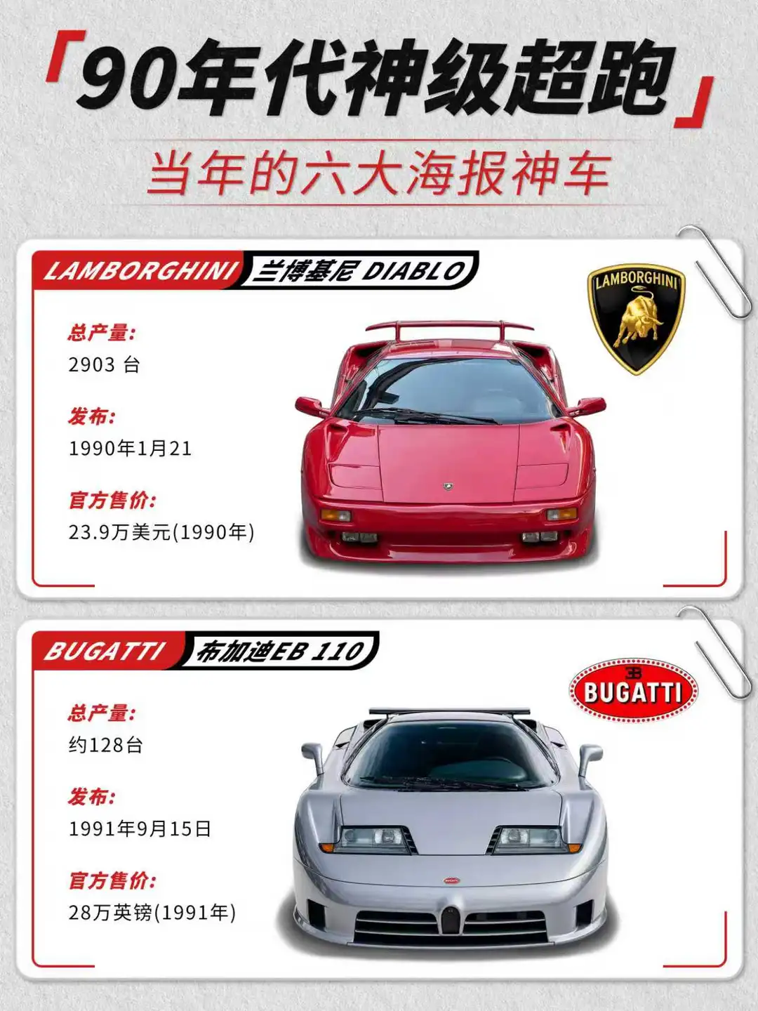六大海报神车——90年代神级超跑
