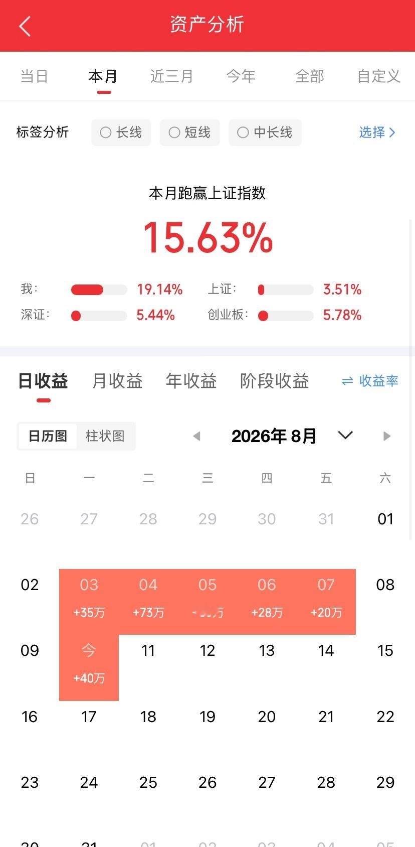 乒乓球瑞典大满贯10日最新战报，32强已出6席，国乒两小将遭遇一轮游！...